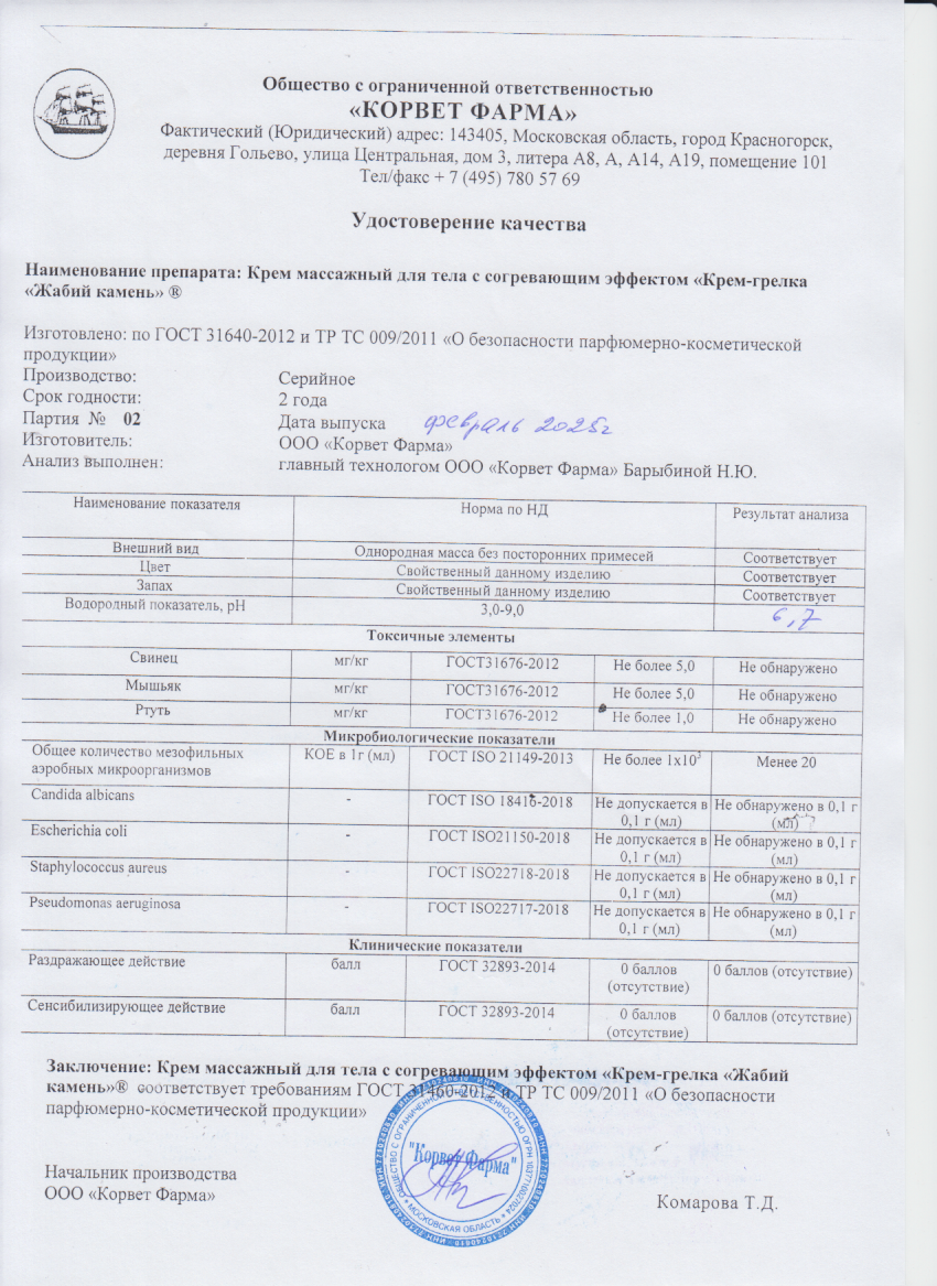Паспорт №02202502